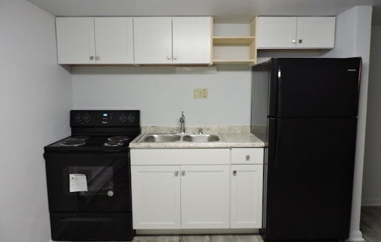 Renting in Cincinnati: What will $600 get you?