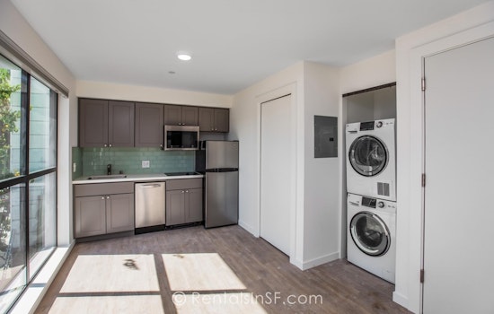 What's the cheapest rental available in SoMa, right now?