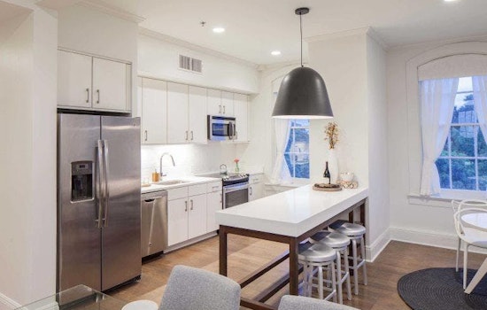 What will $2,500 rent you in New Orleans, right now?