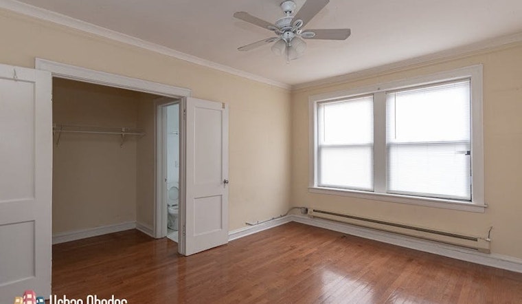 The cheapest apartment rentals in Ravenswood, explored