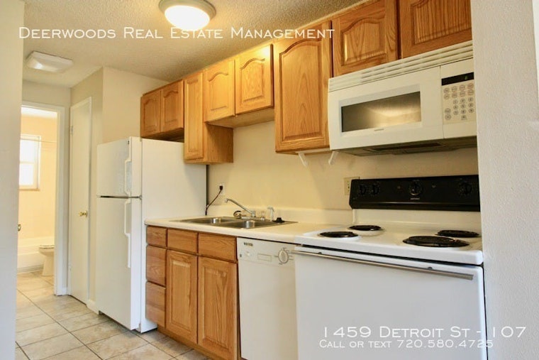 What does $1,100 rent you in Congress Park, today?