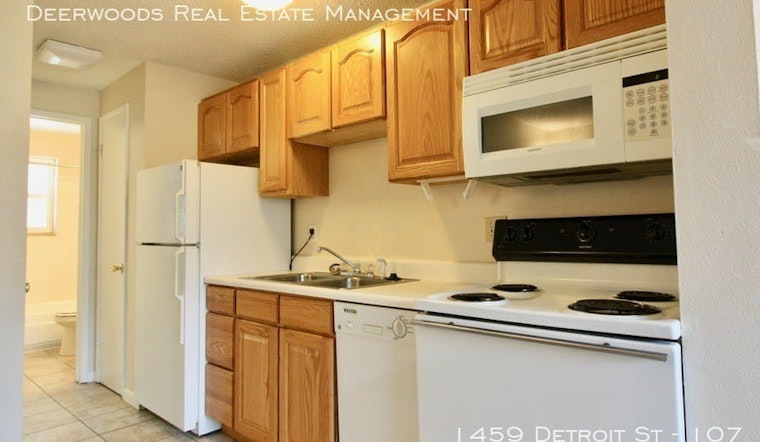 What does $1,100 rent you in Congress Park, today?