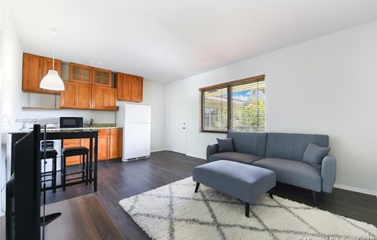 What's the cheapest rental available in South Pointe, right now?