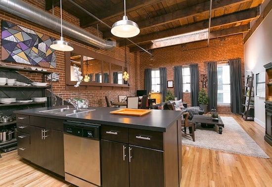 What does $1,900 rent you in Denver, today?