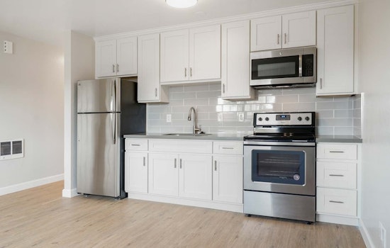 Explore today's cheapest rentals in Oakland