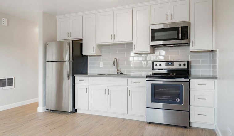 Explore today's cheapest rentals in Oakland