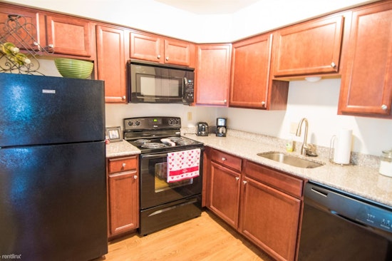 What will $1,100 rent you in Pittsburgh, right now?