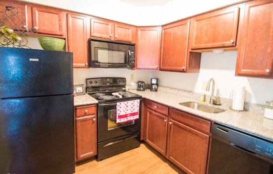What will $1,100 rent you in Pittsburgh, right now?