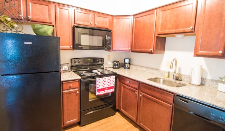 What will $1,100 rent you in Pittsburgh, right now?