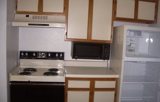 What does $900 rent you in South Semoran, today?