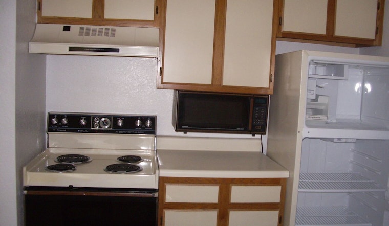 What does $900 rent you in South Semoran, today?