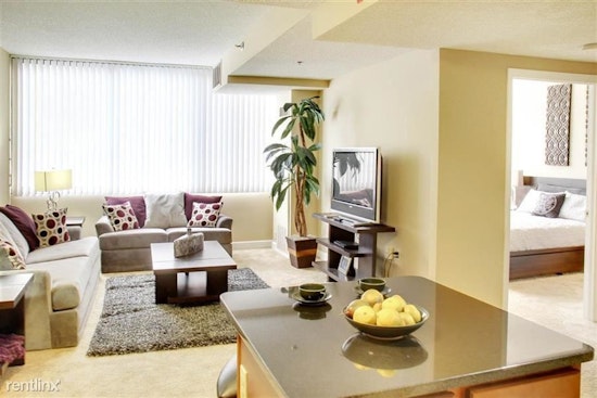 Renting in Cleveland: What will $1,000 get you?