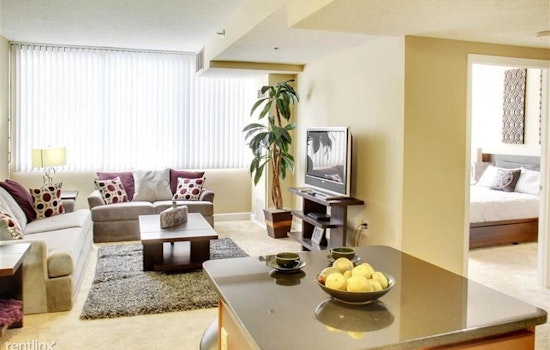 Renting in Cleveland: What will $1,000 get you?