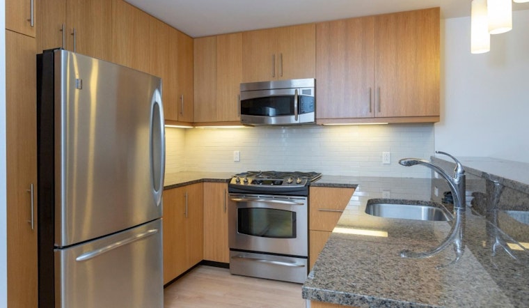 Renting in Rittenhouse: What will $2,200 get you?