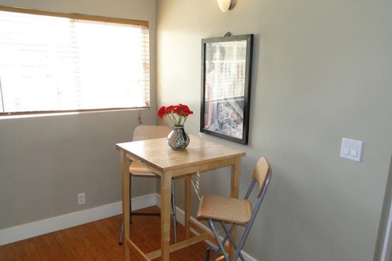 What does $2,400 rent you in Santa Monica, today?