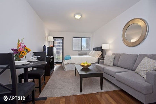 What does $2,500 rent you in Murray Hill-Kips Bay, today?