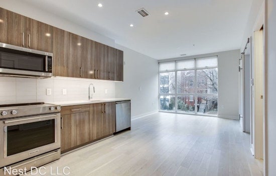 What will $2,400 rent you in Washington, right now?