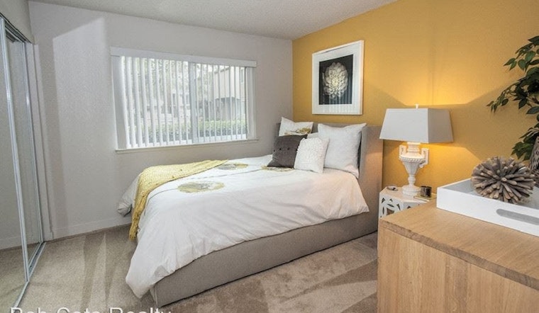 What will $1,200 rent you in Sacramento, right now?