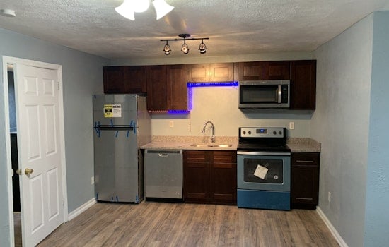 What can $800 rent you in Pittsburgh, today?