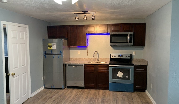 What can $800 rent you in Pittsburgh, today?
