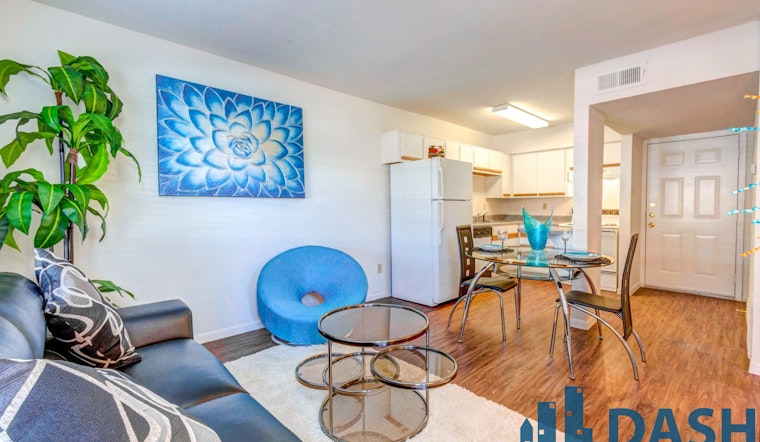 Here are today's cheapest rentals in Mid West, Houston