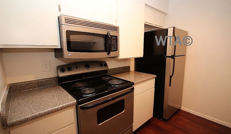 What will $800 rent you in Austin, right now?