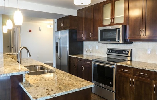 What's the most expensive residential rental currently listed in Cleveland?
