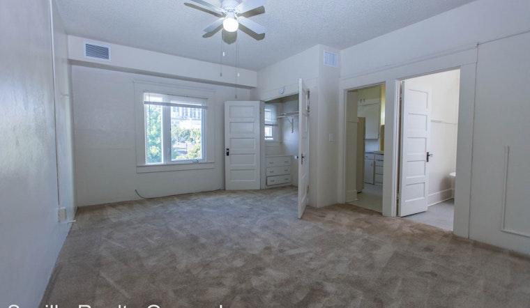 What's the cheapest rental available in Park West, right now?