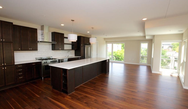 What does $2,500 rent you in Minneapolis, today?