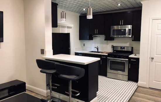 What will $1,900 rent you in Oakland, right now?