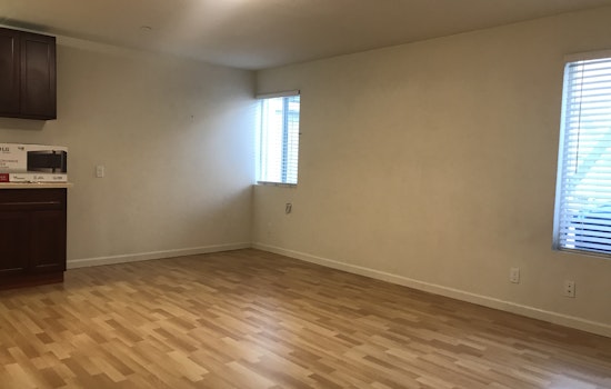 What's the cheapest rental available in the Inner Richmond, right now?