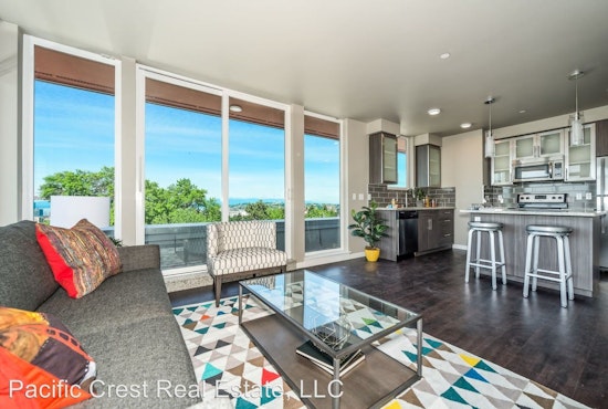 What does $2,000 rent you in Broadway, today?