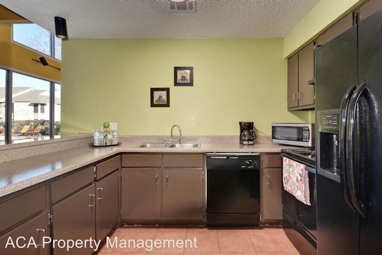 What's the cheapest rental available in North Austin, right now?