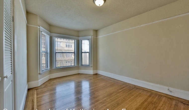 What does $2,800 rent you in San Francisco, today?