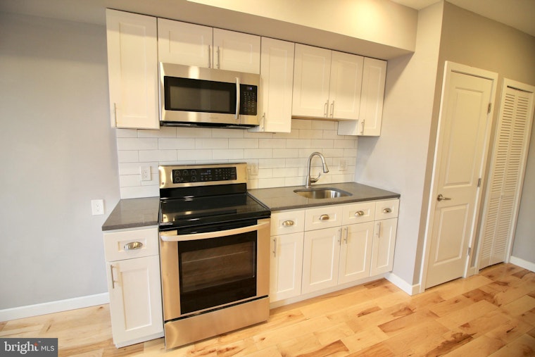 What's the cheapest rental available in Fishtown, right now?