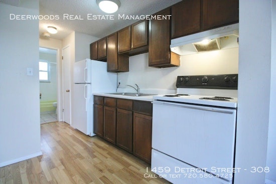 The cheapest apartment rentals in Congress Park, today