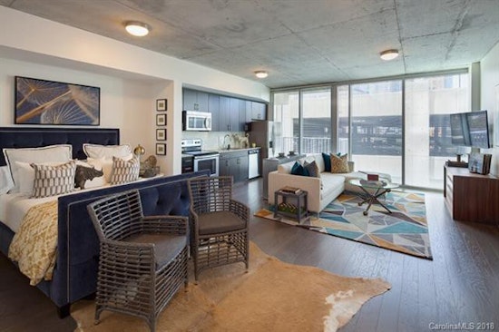 What does $1,700 rent you in Charlotte, today?