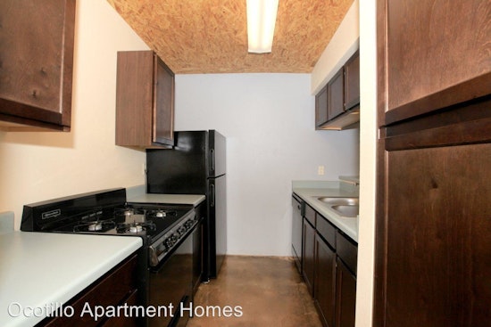 What does $600 rent you in Phoenix, today?