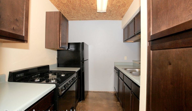 What does $600 rent you in Phoenix, today?
