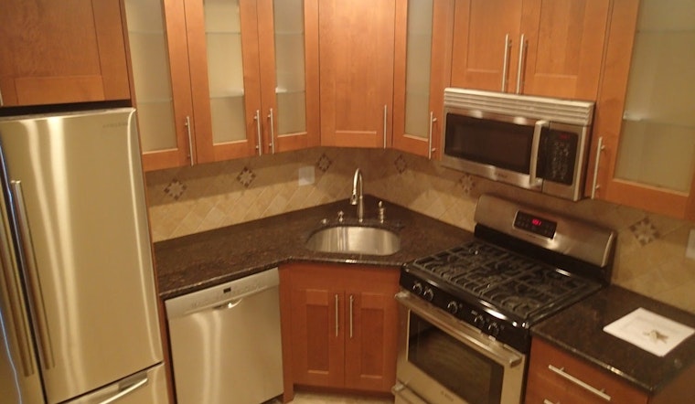 What does $1,300 rent you in Evanston, today?