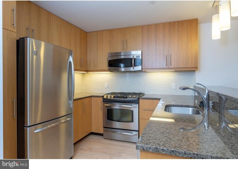 What will $2,200 rent you in Philadelphia, right now?