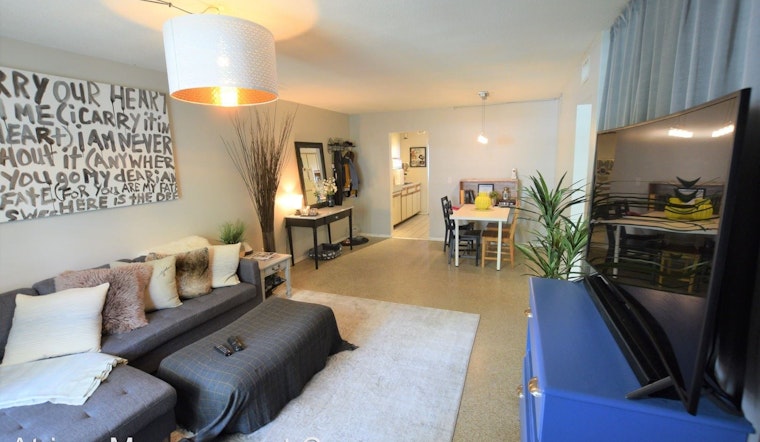 What does $1,200 rent you in Orlando, today?