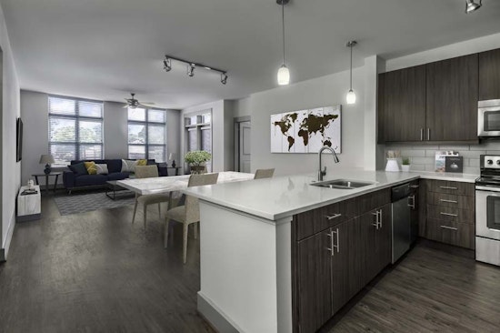 What will $1,400 rent you in Charlotte, right now?