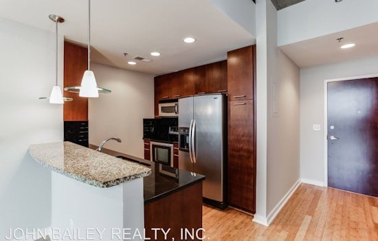 What does $1,800 rent you in Atlanta, today?