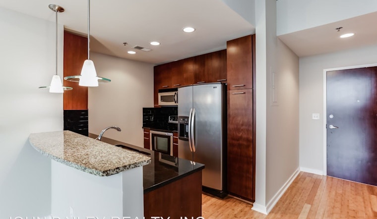 What does $1,800 rent you in Atlanta, today?