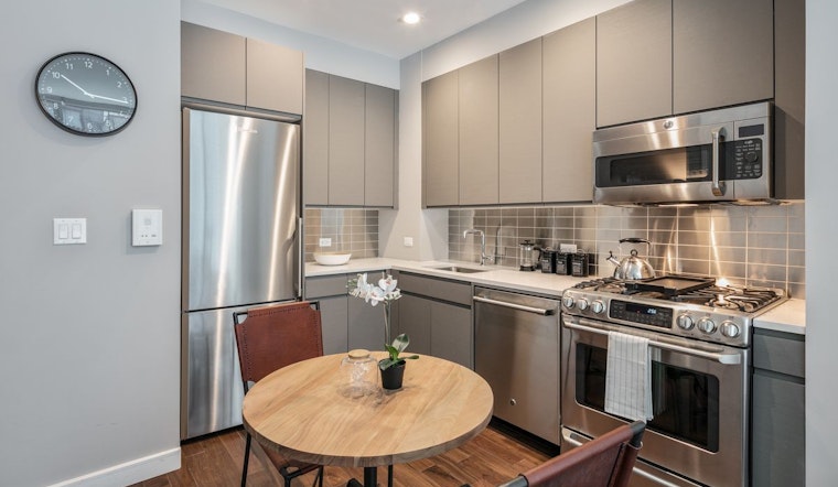What will $3,400 rent you in New York City, right now?