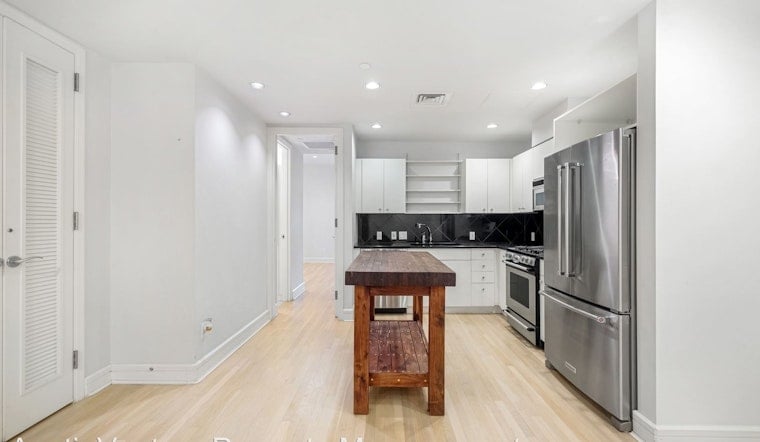 What will $2,200 rent you in Austin, right now?