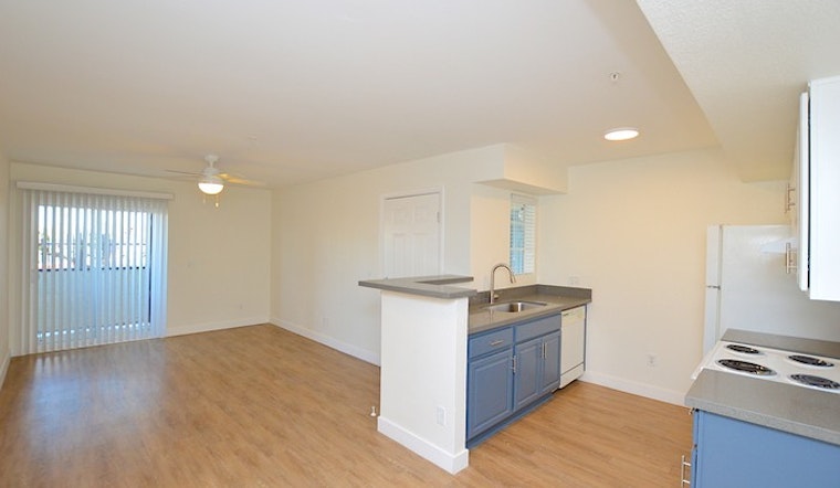 What's the cheapest rental available in Encanto, right now?
