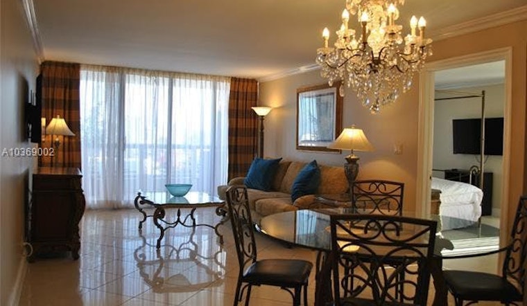The cheapest apartment rentals in Downtown, right now