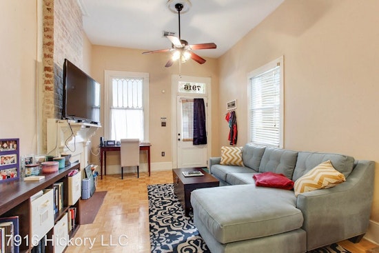 What does $1,300 rent you in New Orleans, today?